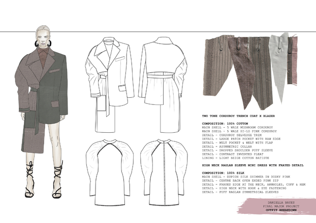 Class of 2020 – BA (Hons) Fashion Design and Technology – Profile ...