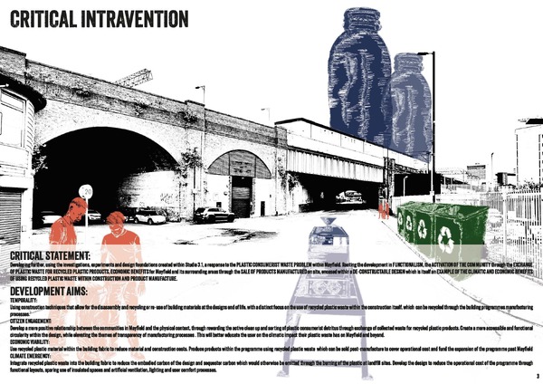 Work by Elliot Summons