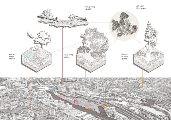 Work by Chenwei Yu