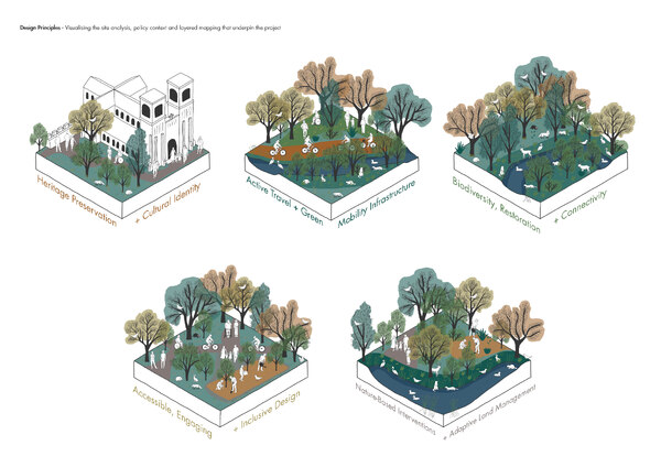Work by Ben Rylance